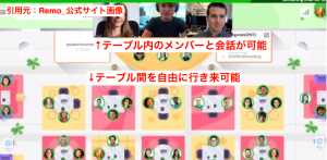 Remo_テーブルイメージ