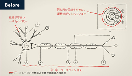 記号・図・式のトレース技術