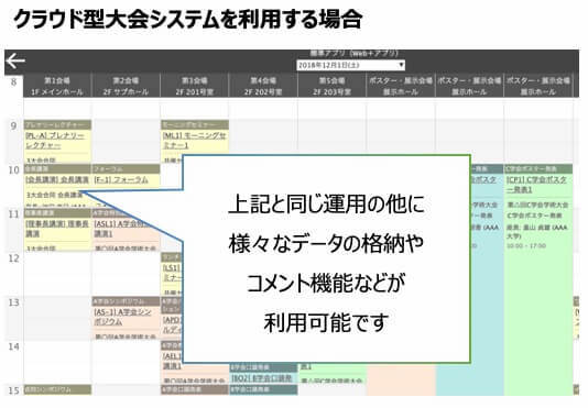 オンライン学会システム画像。様々なデータの格納やコメント機能などが利用可能です。